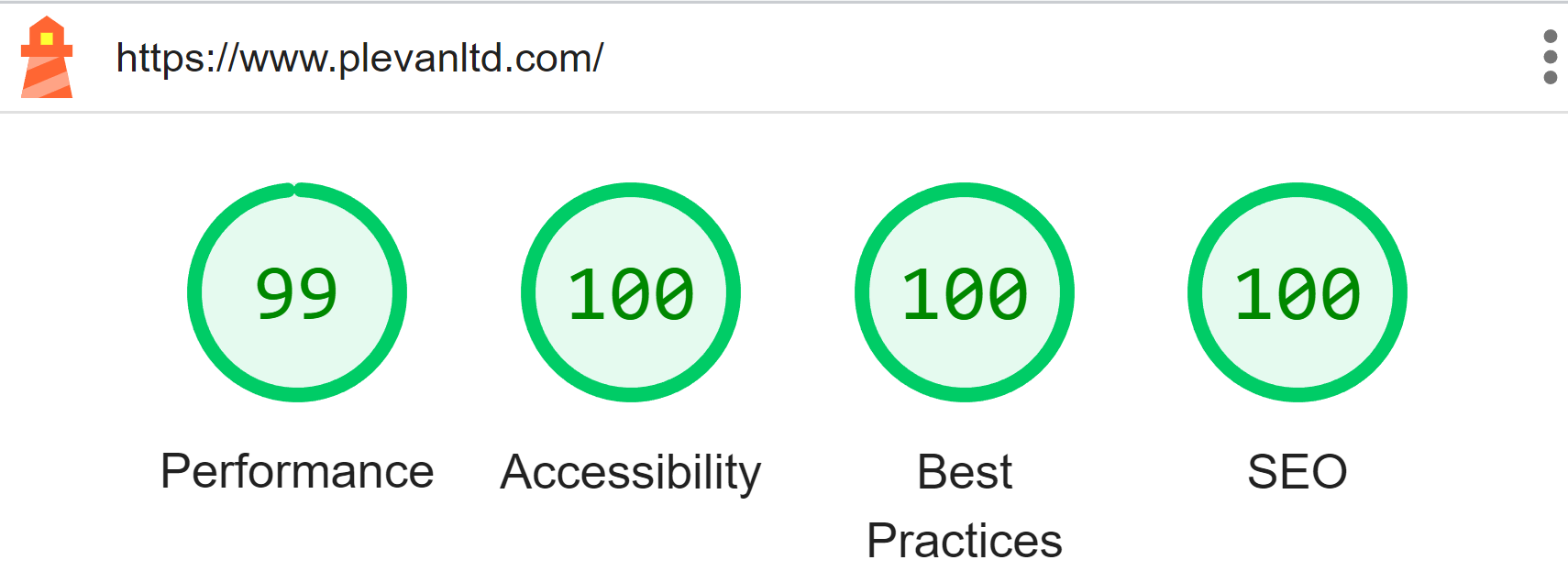Google Lighthouse score